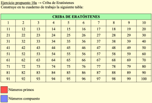 Ejercicio propuesto 10a