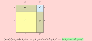 Expresiones algebraicas