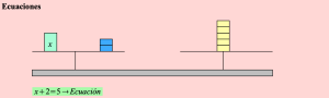 Ecuaciones